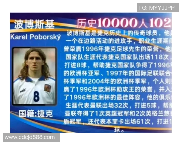 世界足球最失意明星排名：那些曾被寄予厚望却未能实现巅峰的球员