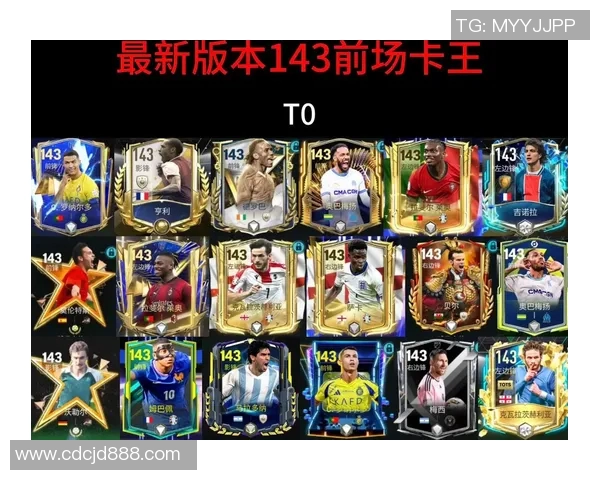 全球顶级现役足球球星排名及综合评价